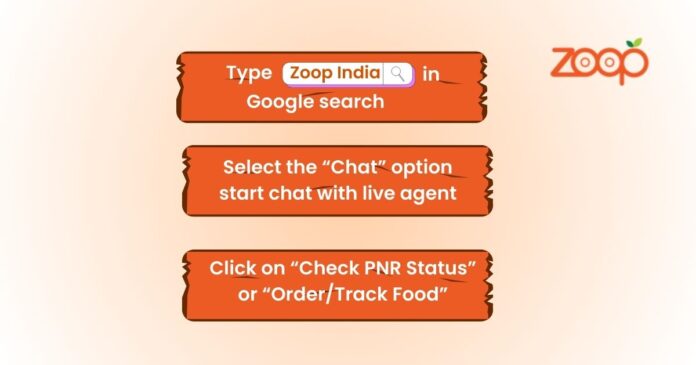Indian Railways,IRCTC,Google Chatbot,Zoop,Food Delivery App Zoop