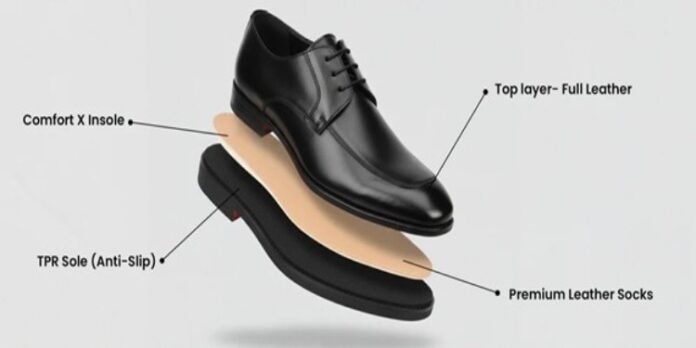 Top 5 MATR Shoes for Men to Shine in Style This Diwali 2025